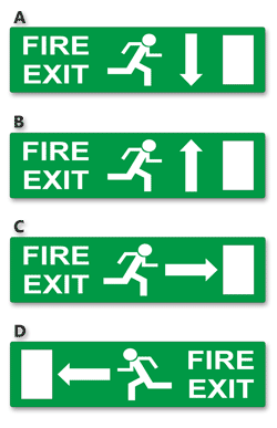 Fire Exit Sign - Rigid PVC
